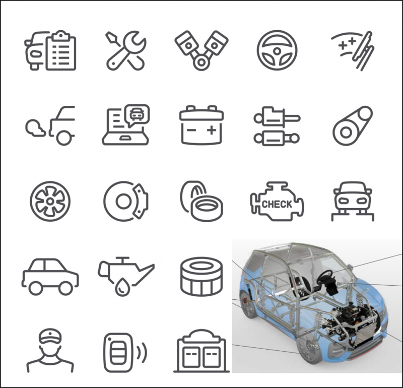 Entretien & Réparation